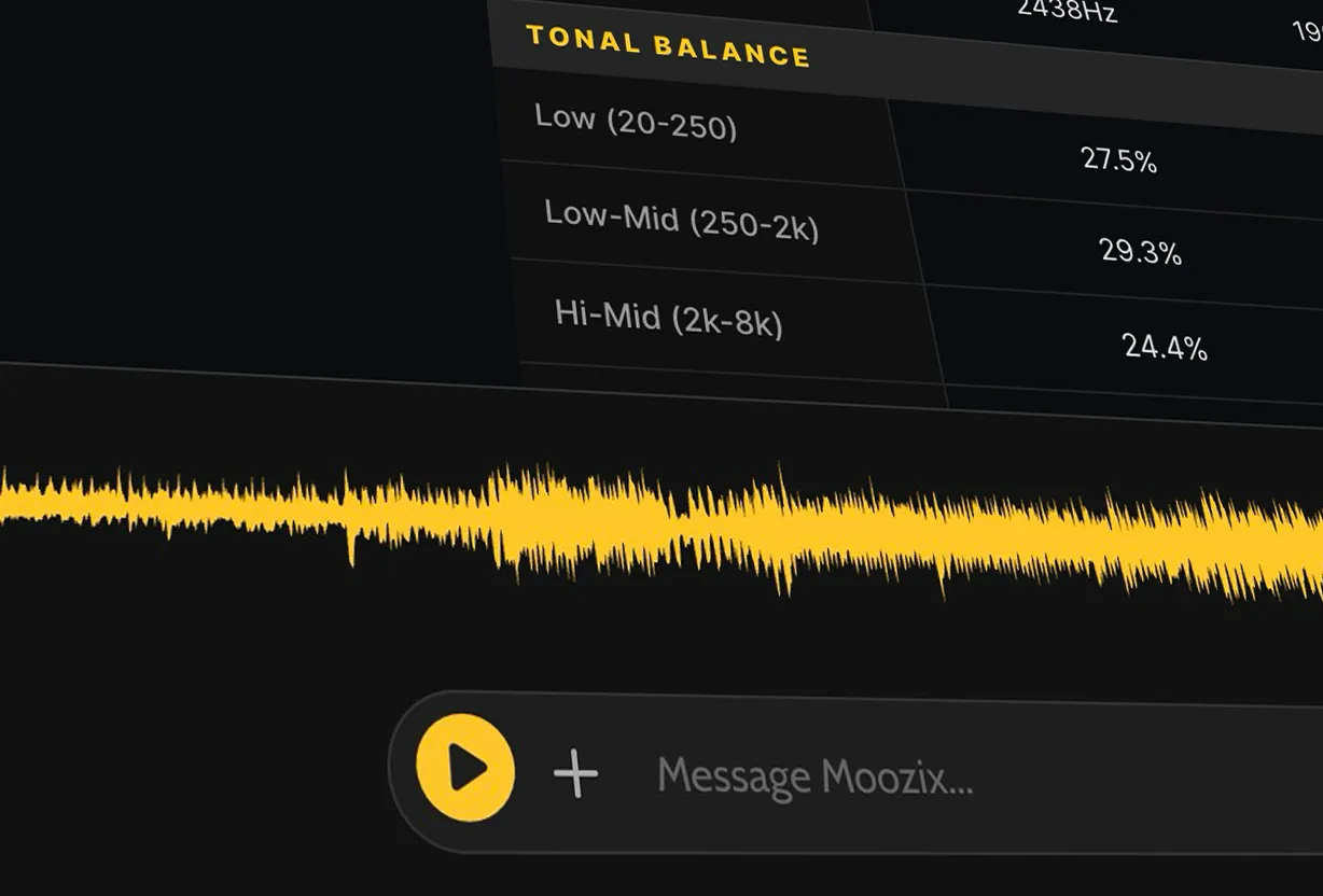 AI Mix Analysis Interface